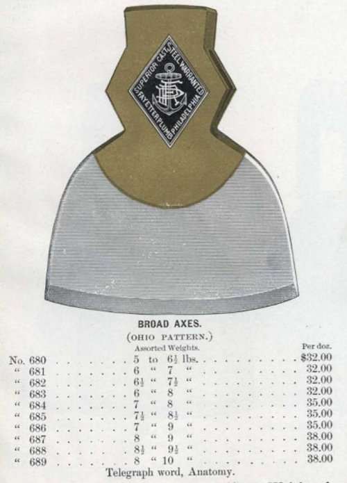 Let's identify a very old broad ax